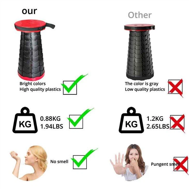mini stool